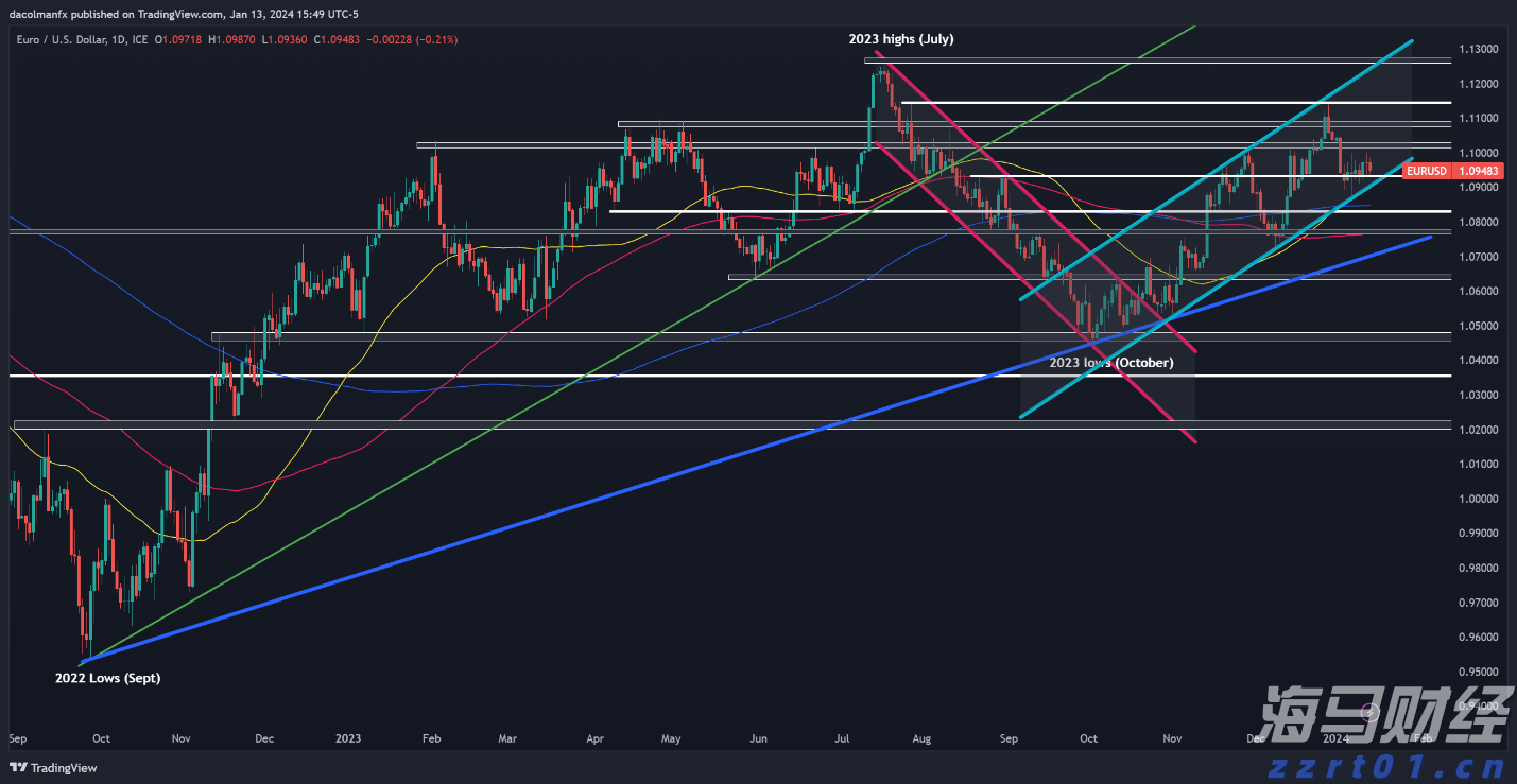 云南省市场监管局“三个坚持”促进“小个专”高质量发展