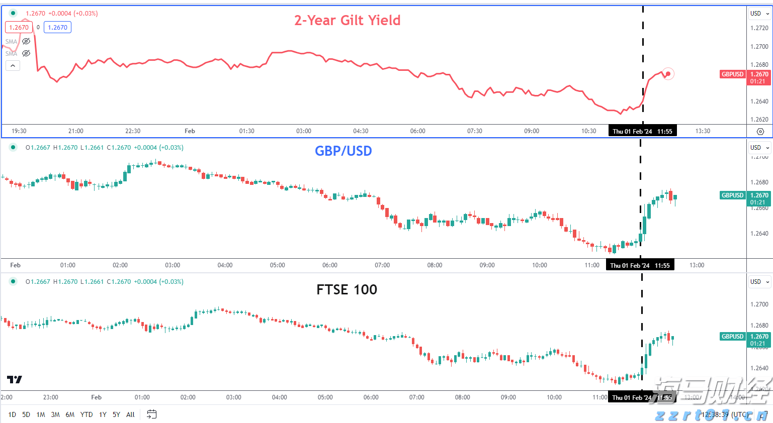 乘联分会：7月份皮卡市场销售4.1万辆 同比增长1.7%