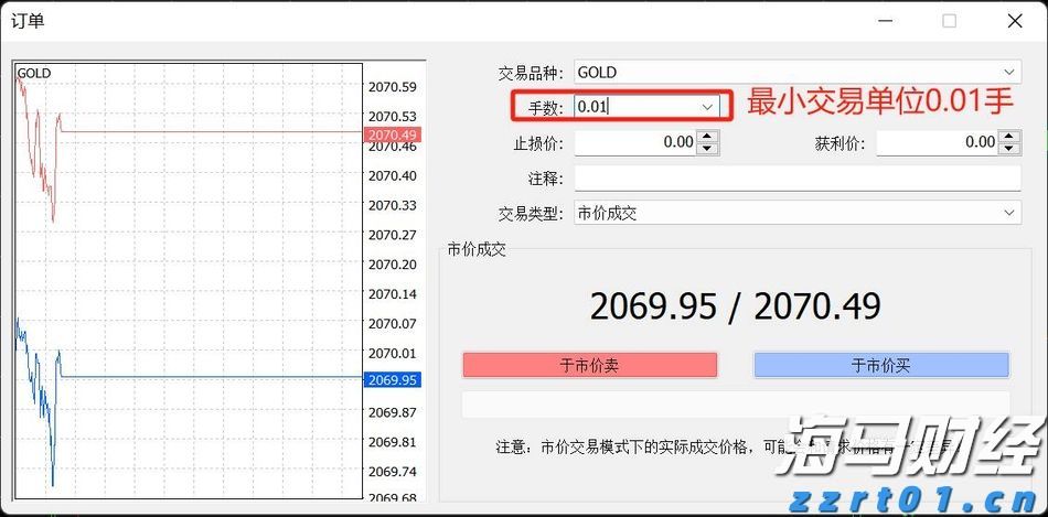 瑞银重申Datadog(DDOG.US)“买入“评级：云计算业务增长成为亮点，看好Q2财报表现