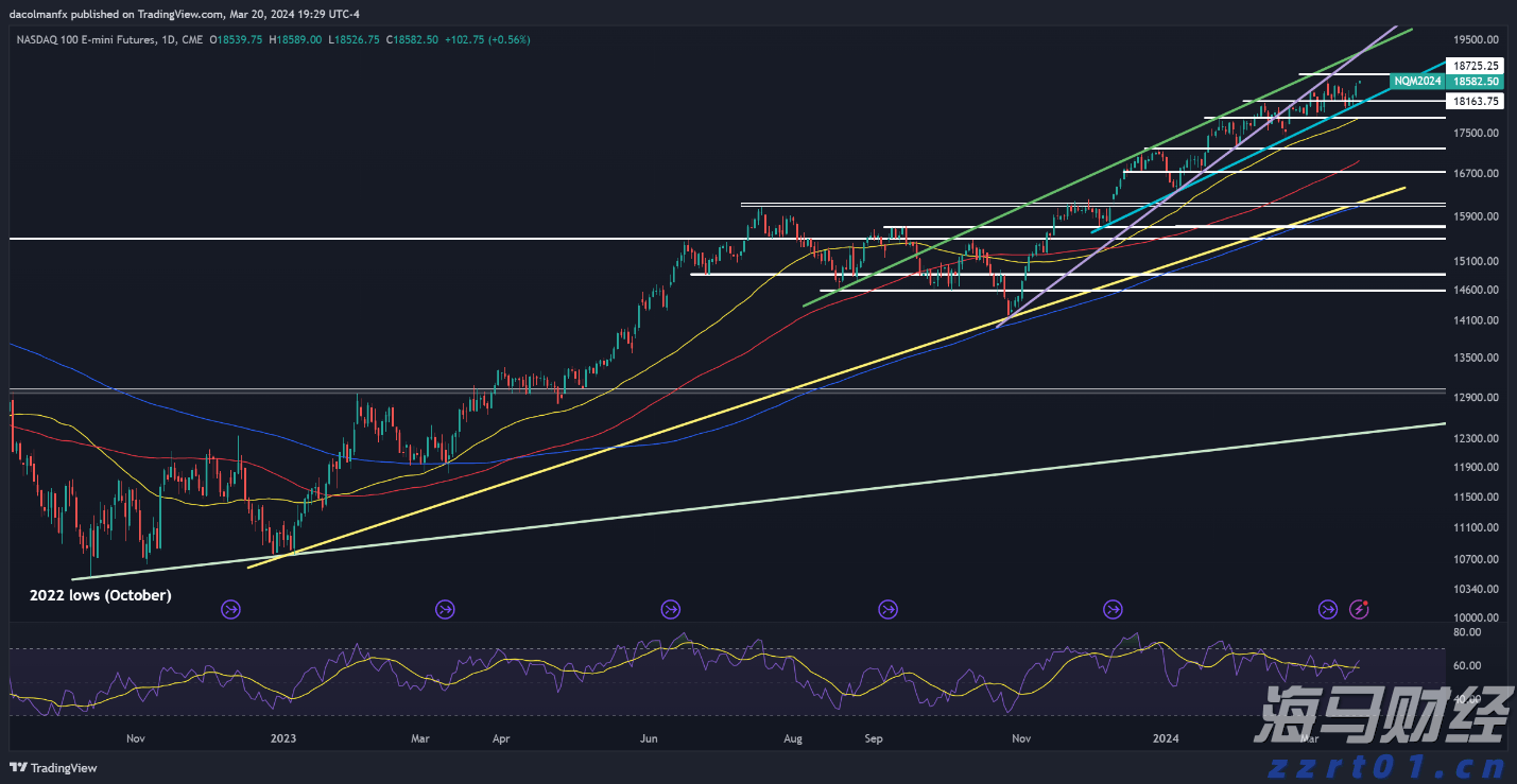 市场监管总局强化质量领域竞争整治