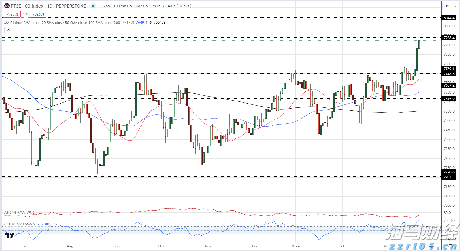 “粤讲粤精彩”主题曲《声音里的光》MV震撼发布！