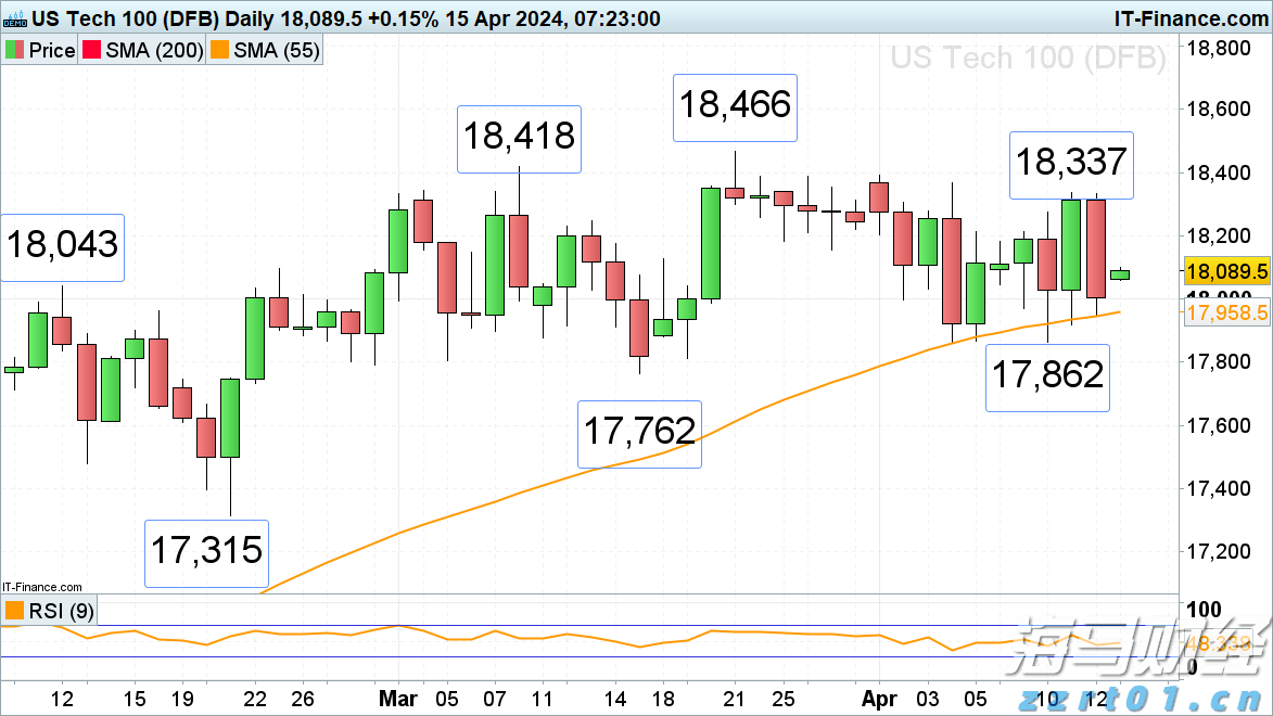 湖北公布2022民生领域“铁拳”行动典型案例（第五批）