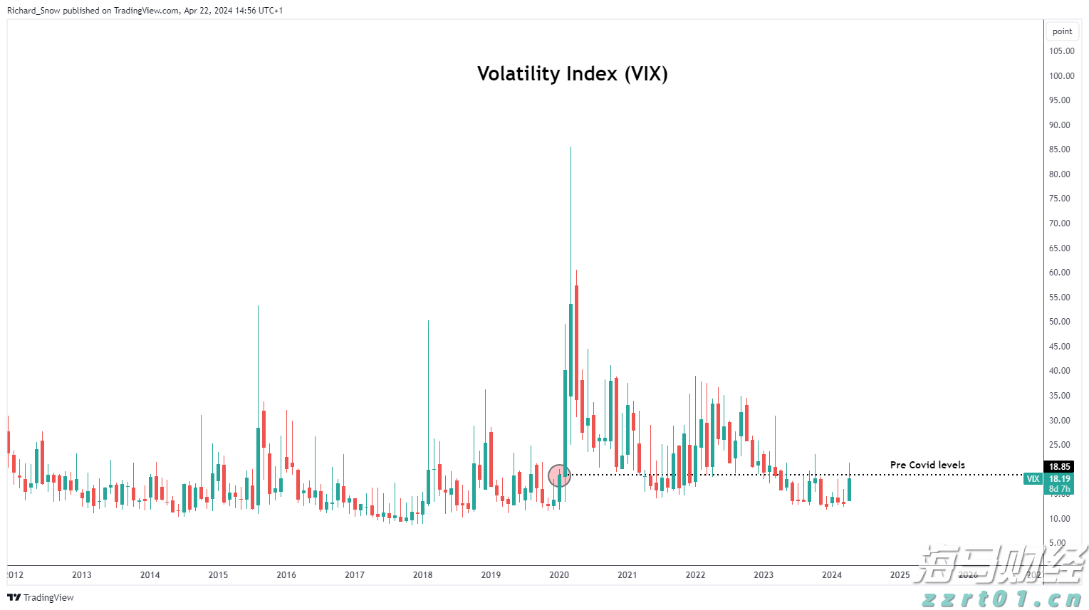 禁止涉毒艺人复出未剥夺其劳动权