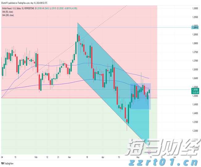 青海省市场监管局强化网上疫情保供商品监测监管